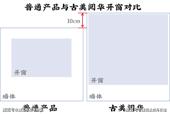 4年古美阅华售楼处最新发布)首页网站户型配套人生就是博-尊龙凯时古美阅华-上海(202(图1)