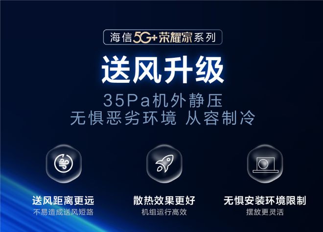 节能环保绿色生活的践行者尊龙凯时链接海信中央空调(图2)