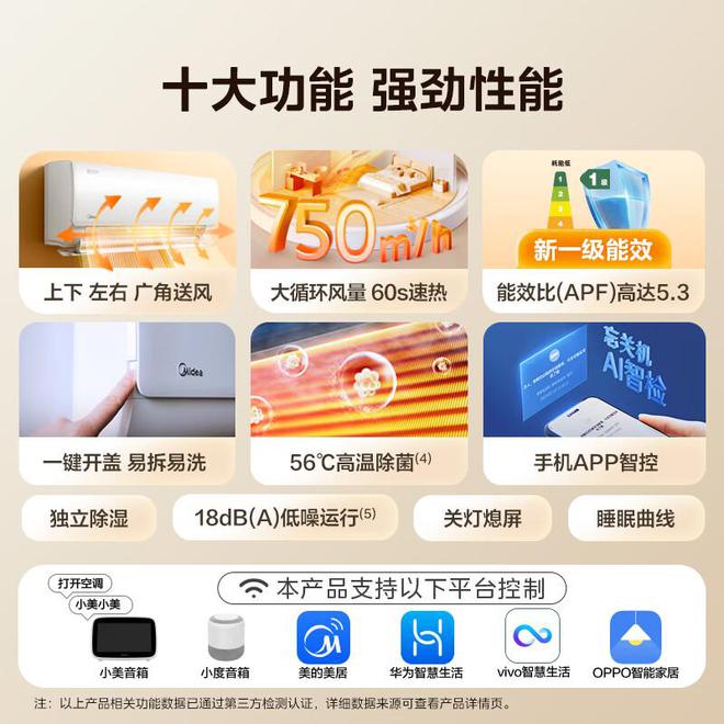 排行榜我破防了：性价比面前品牌不值一提!z6尊龙·中国网站看完五一假期空调销量(图7)