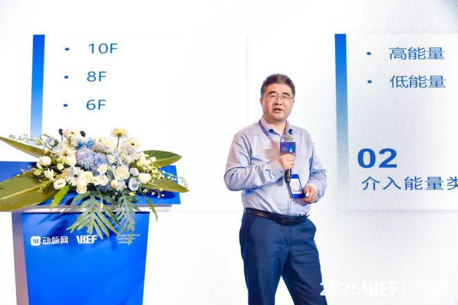 医械市场的生存线VBEF】z6尊龙网站登录入口千亿级(图4)