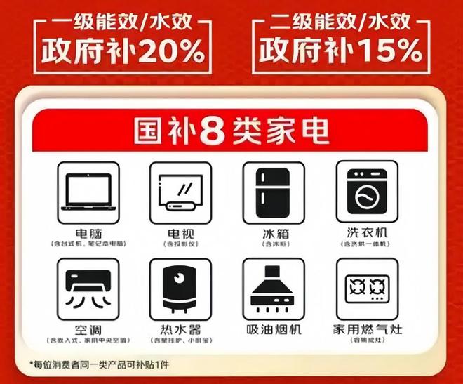 2000元618空调抄底攻略+高温使用禁忌尊龙AG人生就是博