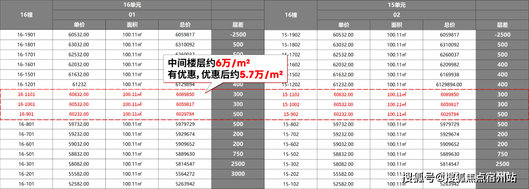 百科→首页网站→处中心楼盘百科→首页网站→24小时热线处欢迎您尊龙人生就是博尚湾林语售楼处电话→尚湾林语售楼中心电话→楼盘(图8)