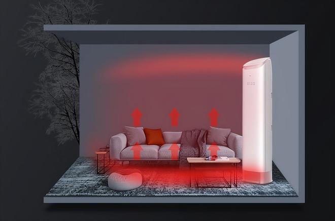 各家主推2匹立式空调最低只要2389元尊龙凯时·中国网站降温加速为室内温暖(图7)