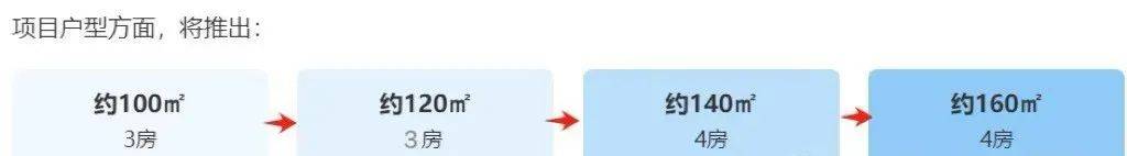 中心 前滩·东方湾价格 - 地址 - 楼盘详情配套电话交房时间配套电话交房时间尊龙AG人生就是博永泰三里城 (售楼处) 首页 永泰三里城二期前滩·东方湾销售(图6)