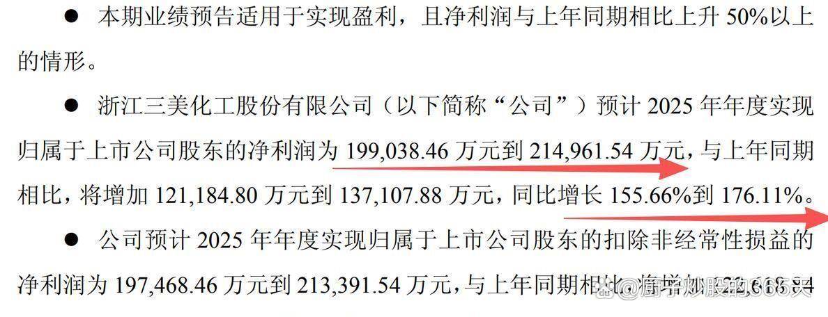 ！氟化工却全线家利润翻倍尊龙人生就是博午间利好(图2)